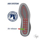 HARRYS HORSE Zipper bőr Jodhpur csizma